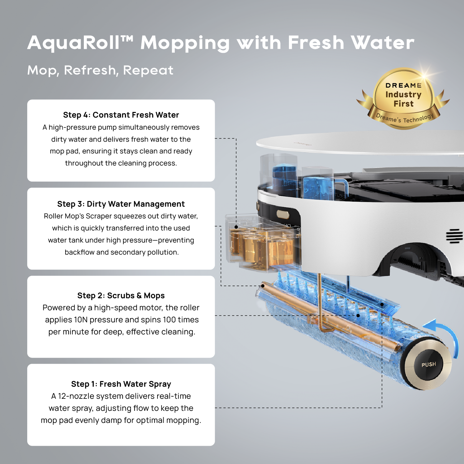 【GRAND LAUNCH】Dreame Aqua 10 Roller Robot Vacuum | AquaRoll™ Mopping - Fresh Water Mopping | AutoSeal™ Roller Guard