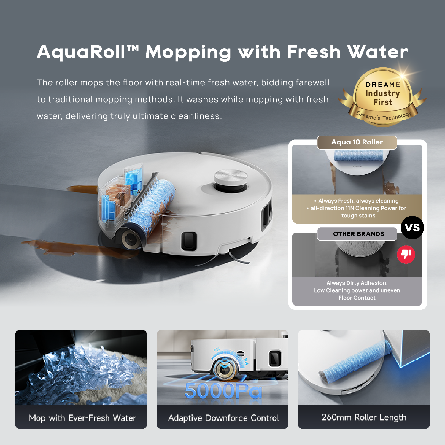 【GRAND LAUNCH】Dreame Aqua 10 Roller Robot Vacuum | AquaRoll™ Mopping - Fresh Water Mopping | AutoSeal™ Roller Guard