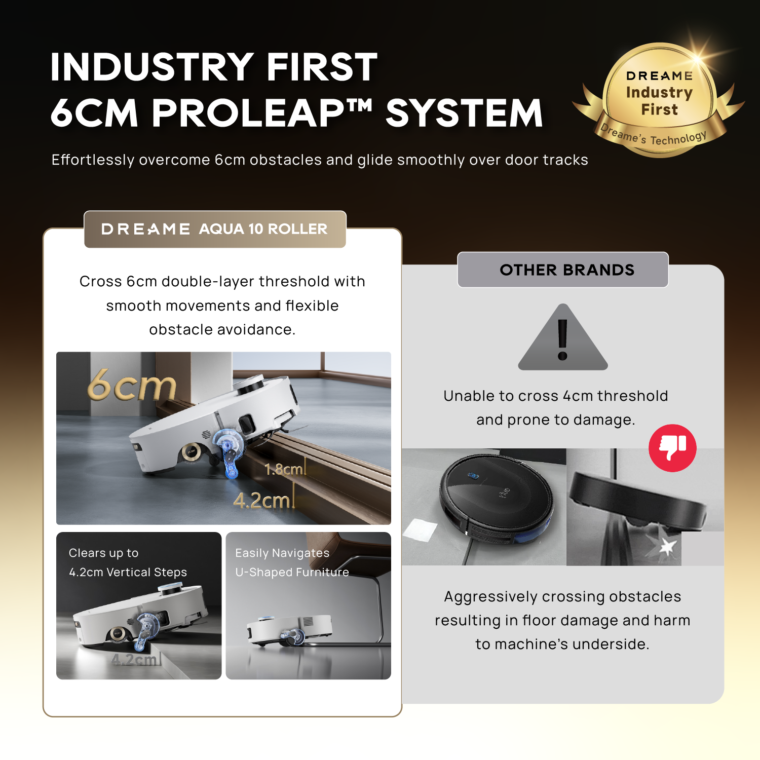 【GRAND LAUNCH】Dreame Aqua 10 Roller Robot Vacuum | AquaRoll™ Mopping - Fresh Water Mopping | AutoSeal™ Roller Guard