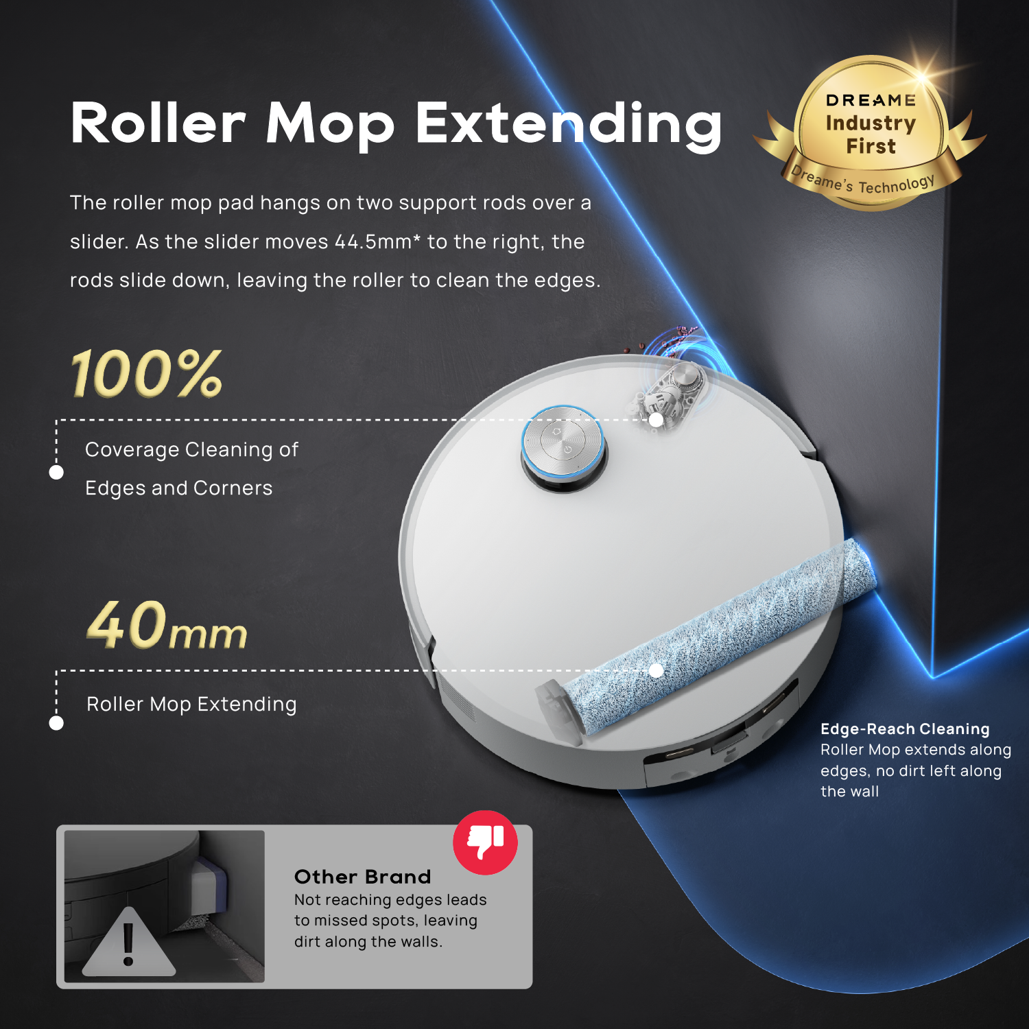 【GRAND LAUNCH】Dreame Aqua 10 Roller Robot Vacuum | AquaRoll™ Mopping - Fresh Water Mopping | AutoSeal™ Roller Guard