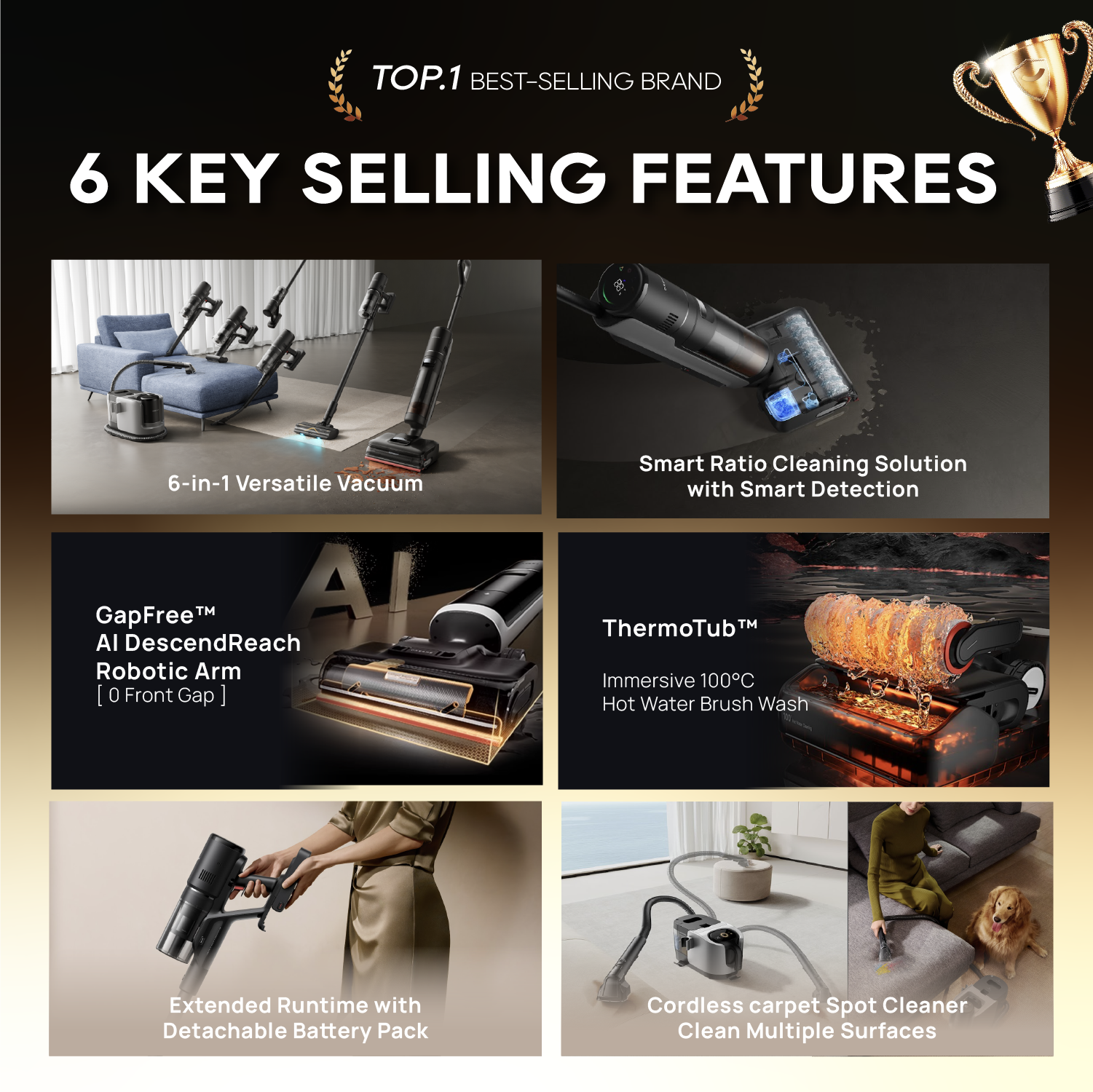【GRAND LAUNCH】Dreame H15 Mix Wet and Dry Cordless Vacuum Cleaner | 6-IN-1 Versatile Vacuum | GapFree™AIDescendReachRoboticArm | TangleCut™2.0ResilientScraper