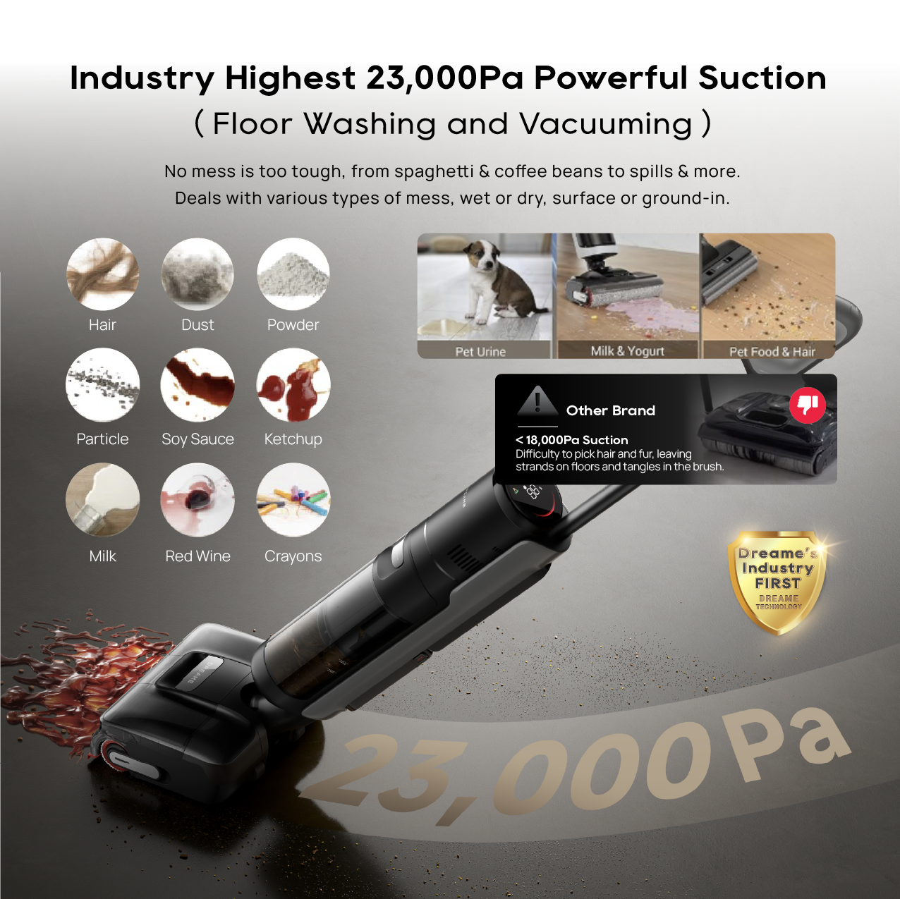 【GRAND LAUNCH】Dreame H15 Mix Wet and Dry Cordless Vacuum Cleaner | 6-IN-1 Versatile Vacuum | GapFree™AIDescendReachRoboticArm | TangleCut™2.0ResilientScraper