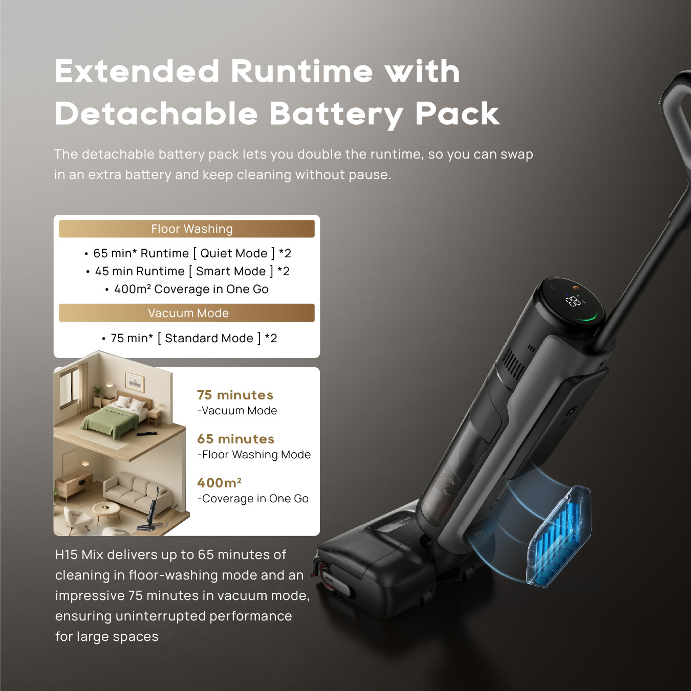 【GRAND LAUNCH】Dreame H15 Mix Wet and Dry Cordless Vacuum Cleaner | 6-IN-1 Versatile Vacuum | GapFree™AIDescendReachRoboticArm | TangleCut™2.0ResilientScraper