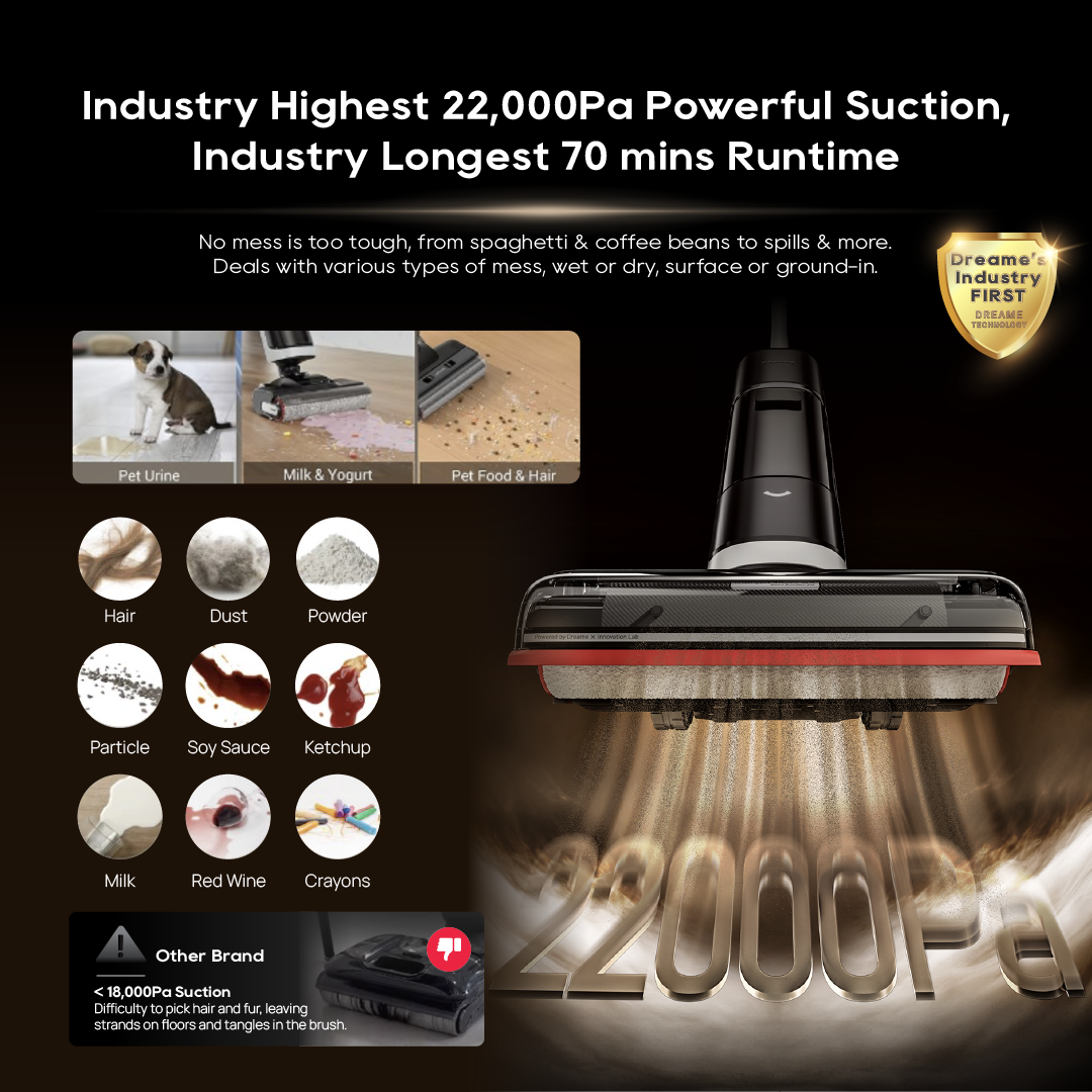 【GRAND LAUNCH】Dreame H15 Pro Heat | GapFree™ AI Robotic Arm | ThermoRinse™ 85°C Hot Water Floor Washing