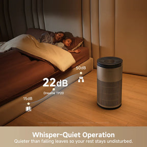 [CLIMATE VOUCHER $300 OFF] Dreame Air Purifier TP20 l 5 Years Filter Lifespan