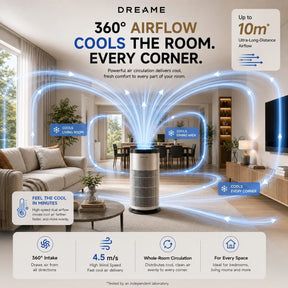 [CLIMATE VOUCHER $300 OFF] Dreame Air Purifier TP20 l 5 Years Filter Lifespan
