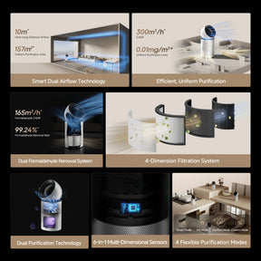 [CLIMATE VOUCHER $400 OFF] Dreame PM NEO Air Purifier Fan Powered By DC Fan｜DualAirflow Modulation & Environment Detect | H13 FIlter