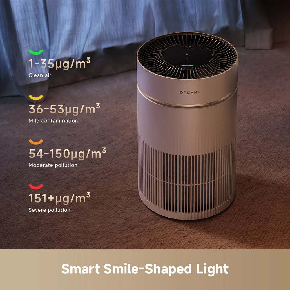 [CLIMATE VOUCHER $200 OFF] Dreame TP10 / TP20 Air Purifier H13 HEPA Filter | 500m³/h CADR | 5-Year Filter Life | PM2.5 Sensor | 22-59dB