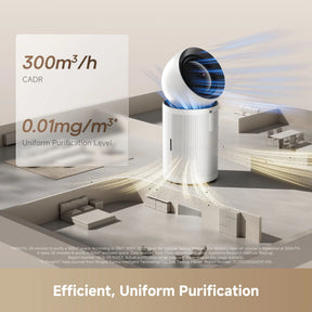 [CLIMATE VOUCHER $400 OFF] Dreame PM NEO Air Purifier Fan Powered By DC Fan｜DualAirflow Modulation & Environment Detect | H13 FIlter
