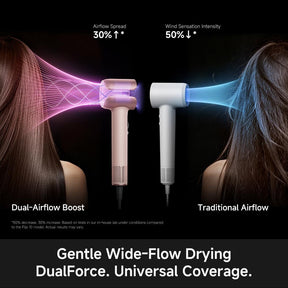 【NEW LAUNCH】MOVA Aero C HIgh-Speed Hair Dryer