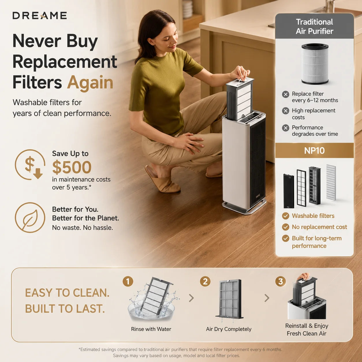 [CLIMATE VOUCHER $150 OFF] Dreame Air Purifier Fan NP10 | Washable Filter l Zero Maintenance Cost | 400m³/h CADR | Formaldehyde Removal | Smart