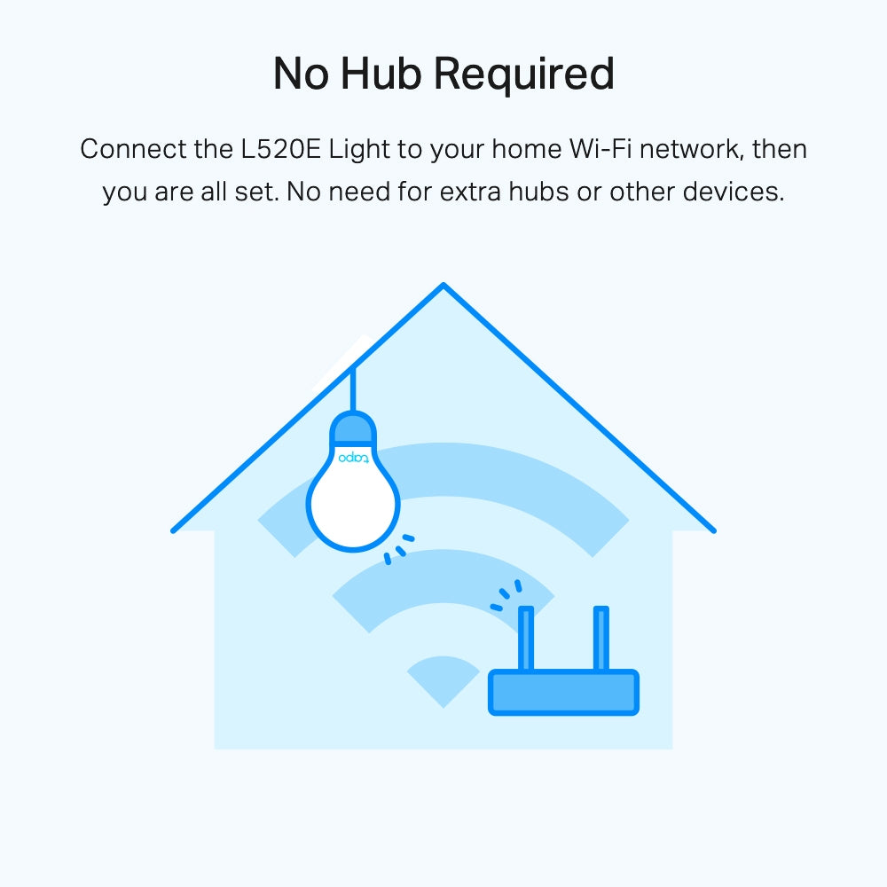 Tapo L520E Smart Wi-Fi Light Bulb – Daylight 4000K & Dimmable | Voice Control | No Hub Required
