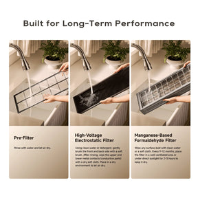 [CLIMATE VOUCHER $150 OFF] Dreame Air Purifier Fan NP10 | Washable Filter l Zero Maintenance Cost | 400m³/h CADR | Formaldehyde Removal | Smart