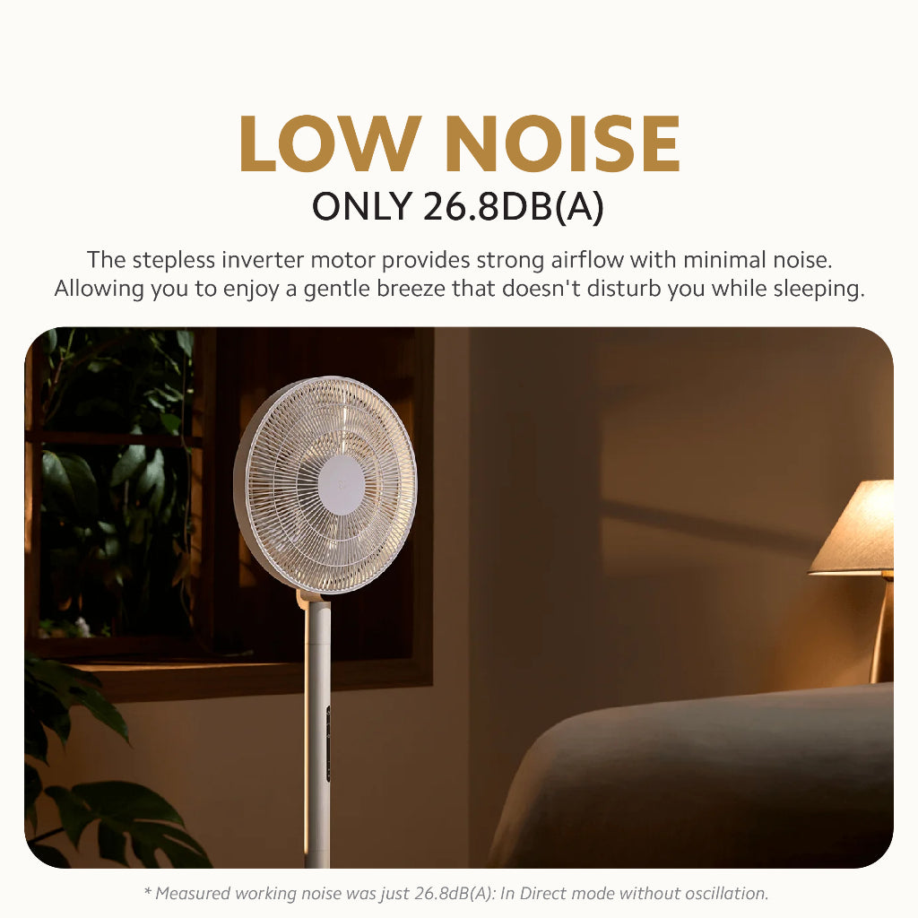 Xiaomi Mijia Smart Standing Fan Pro Slim | DC Inverter Silent Floor Fan with Remote | 26.8dB Quiet | 1 Yr Warranty
