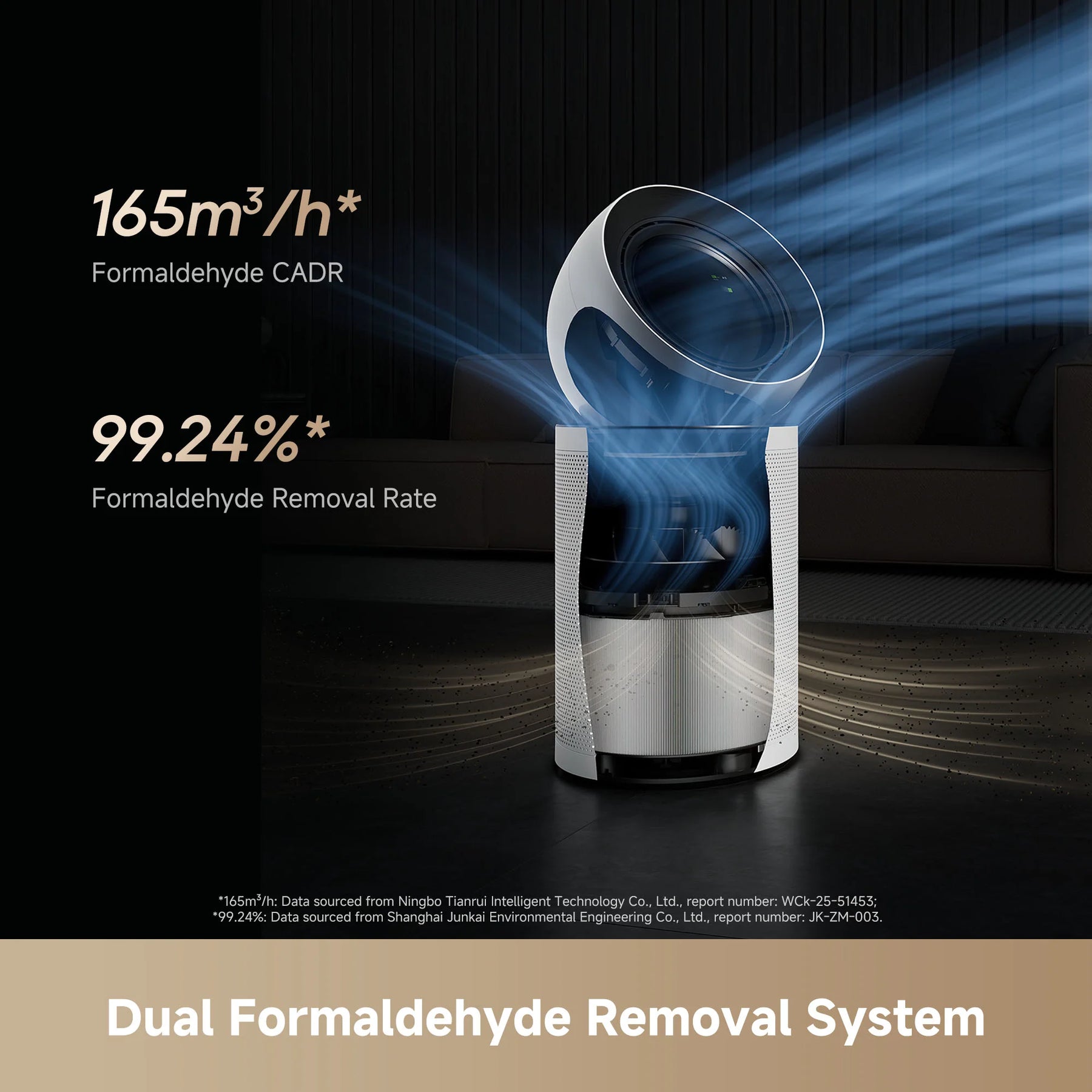 [CLIMATE VOUCHER $400 OFF] Dreame PM NEO Air Purifier Fan Powered By DC Fan｜DualAirflow Modulation & Environment Detect | H13 FIlter