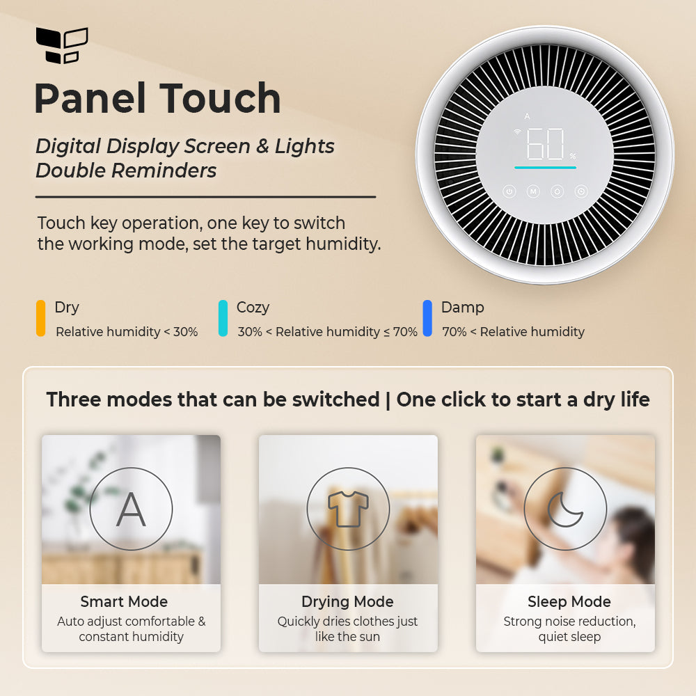 [NON GLOBAL] Xiaomi Smart Dehumidifier 13L  Dehumidification Mold & Moisture Remove Anti Bacteria Filter