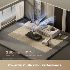 [CLIMATE VOUCHER $200 OFF] Dreame TP10 / TP20 Air Purifier H13 HEPA Filter | 500m³/h CADR | 5-Year Filter Life | PM2.5 Sensor | 22-59dB