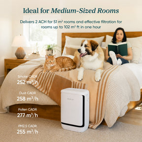 [LATEST] Levoit Vital Pet Pro Smart Air Purifier | H13 TRUE HEPA | Auto-Clean Mode | Traps Pet Fur