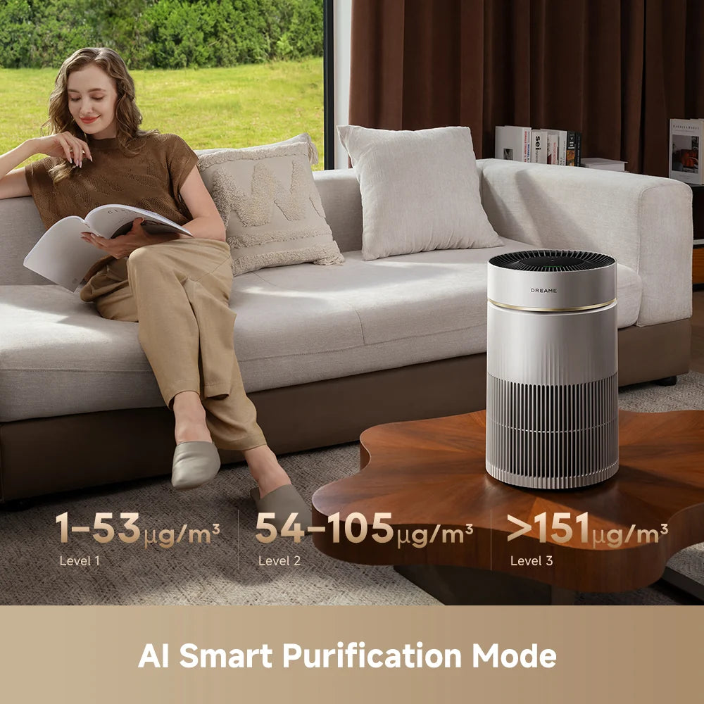 [CLIMATE VOUCHER $200 OFF] Dreame TP10 / TP20 Air Purifier H13 HEPA Filter | 500m³/h CADR | 5-Year Filter Life | PM2.5 Sensor | 22-59dB