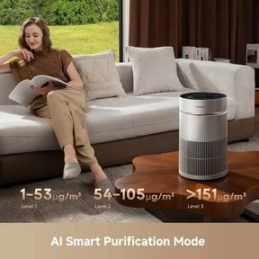 [CLIMATE VOUCHER $200 OFF] Dreame TP10 / TP20 Air Purifier H13 HEPA Filter | 500m³/h CADR | 5-Year Filter Life | PM2.5 Sensor | 22-59dB