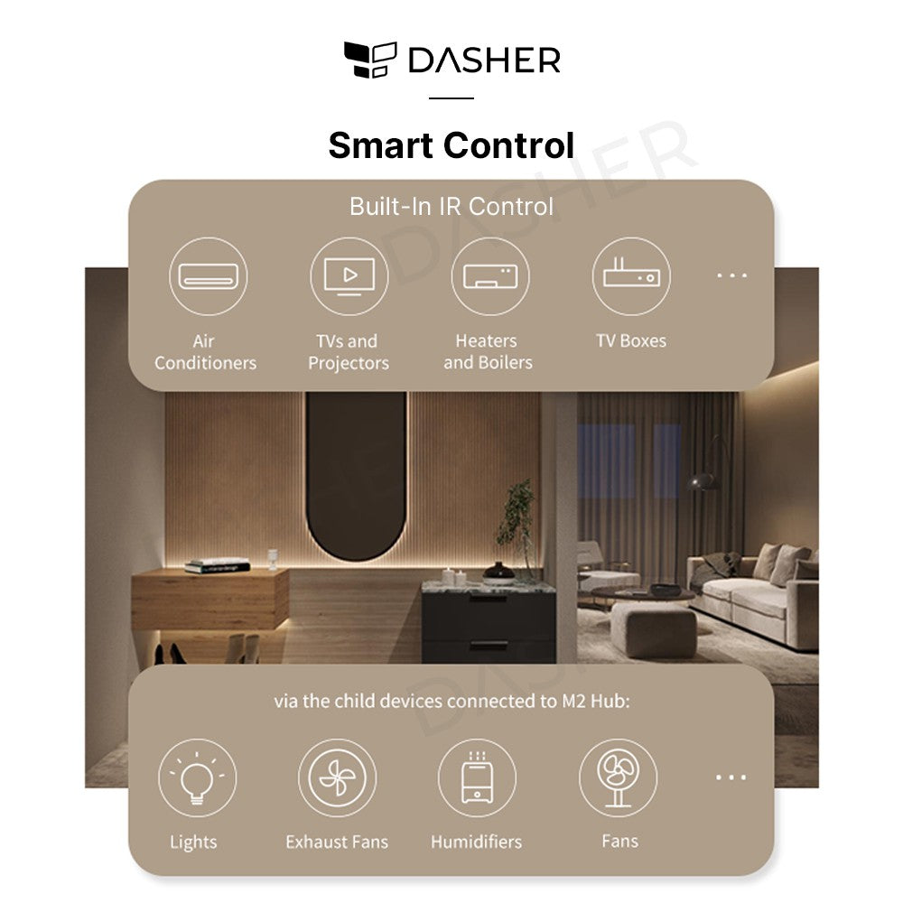 【Global Version】 Aqara Hub M200Speaker 360 IR USB Ethernet ZigBee 128 Devices Homekit Alarm Google Assistant