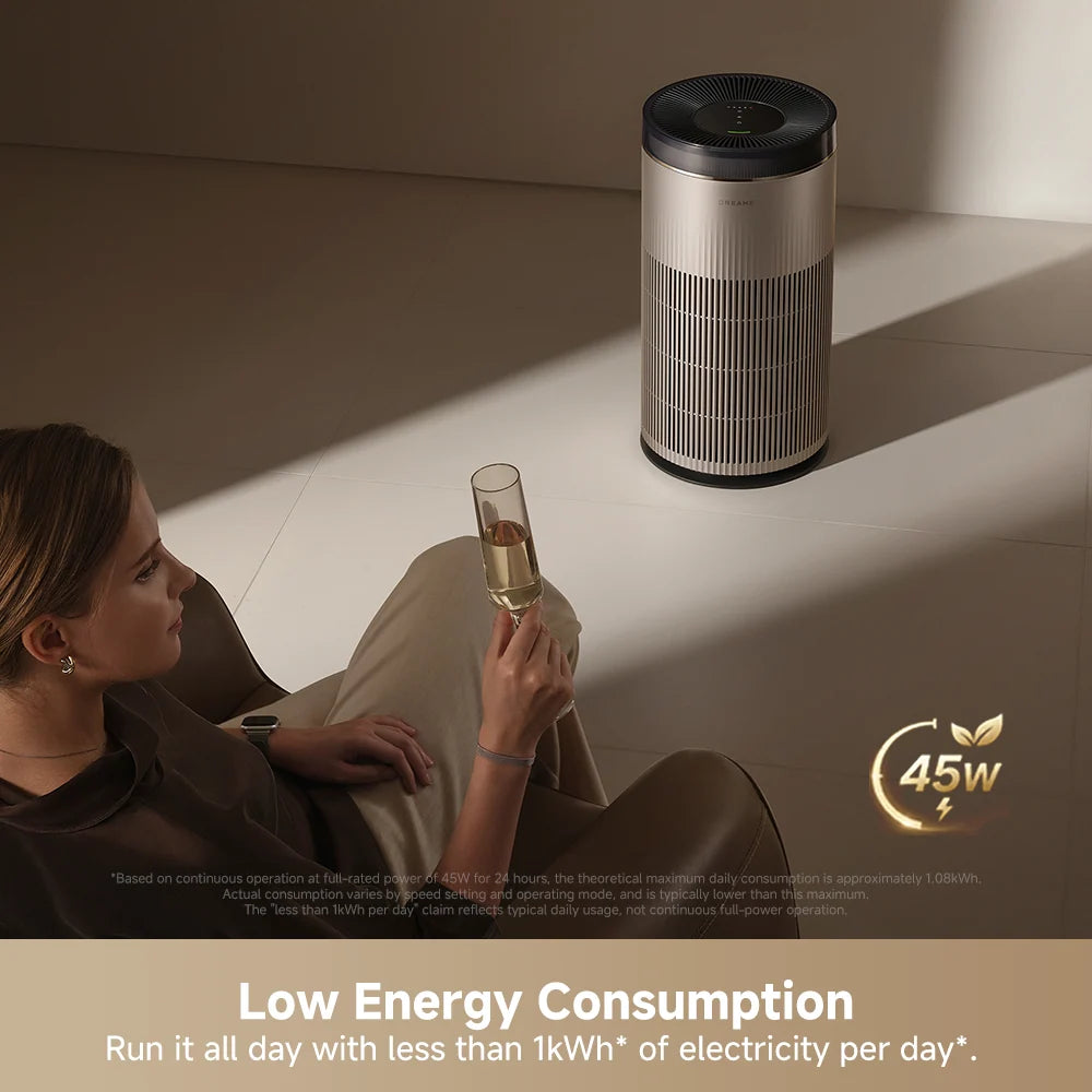 [CLIMATE VOUCHER $300 OFF] Dreame Air Purifier TP20 l 5 Years Filter Lifespan