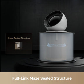 [CLIMATE VOUCHER $400 OFF] Dreame PM NEO Air Purifier Fan Powered By DC Fan｜DualAirflow Modulation & Environment Detect | H13 FIlter