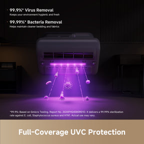 【NEW LAUNCH】MOVA Q30 Dust Mite Vacuum Cleaner | 100% Mite Removal | 6 Cone Layer HEPA Filtration