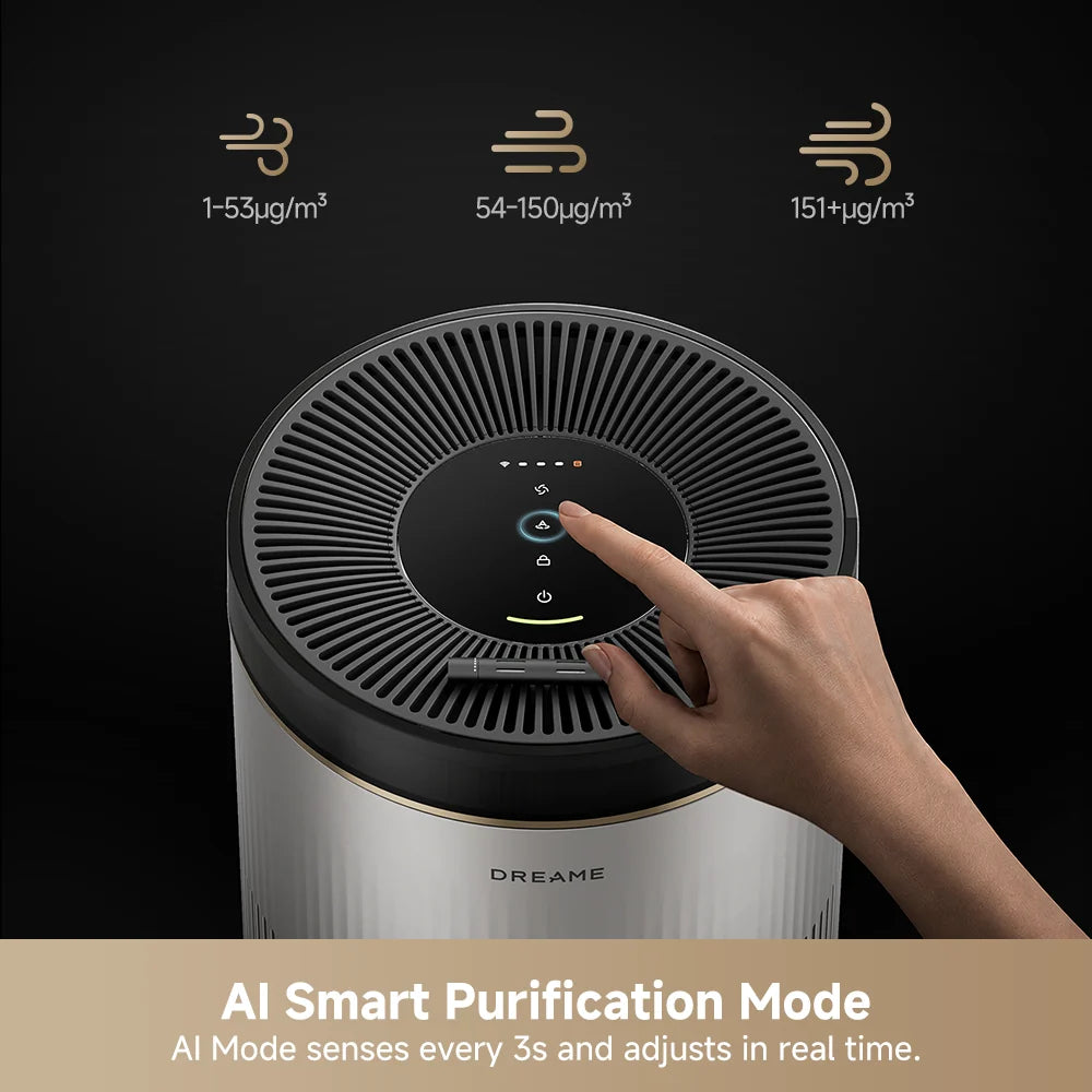 [CLIMATE VOUCHER $300 OFF] Dreame Air Purifier TP20 l 5 Years Filter Lifespan