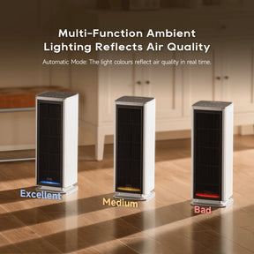 [CLIMATE VOUCHER $150 OFF] Dreame Air Purifier Fan NP10 | Washable Filter l Zero Maintenance Cost | 400m³/h CADR | Formaldehyde Removal | Smart
