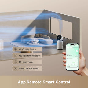 [CLIMATE VOUCHER $400 OFF] Dreame PM NEO Air Purifier Fan Powered By DC Fan｜DualAirflow Modulation & Environment Detect | H13 FIlter