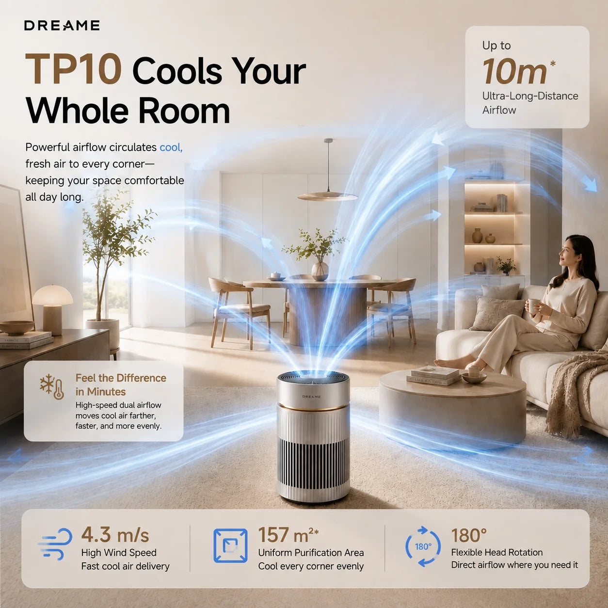 [CLIMATE VOUCHER $200 OFF] Dreame TP10 / TP20 Air Purifier H13 HEPA Filter | 500m³/h CADR | 5-Year Filter Life | PM2.5 Sensor | 22-59dB