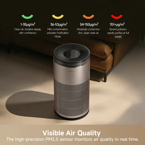 [CLIMATE VOUCHER $300 OFF] Dreame Air Purifier TP20 l 5 Years Filter Lifespan