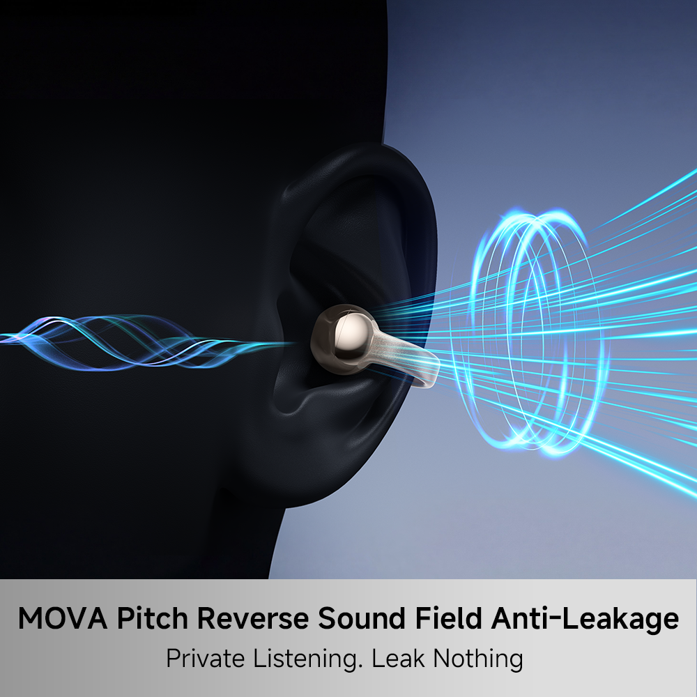 Mova MA2001 Tpeak Clip Pro Earbuds | AI Assistant | AI Noise Cancellation | Real-Time Translation