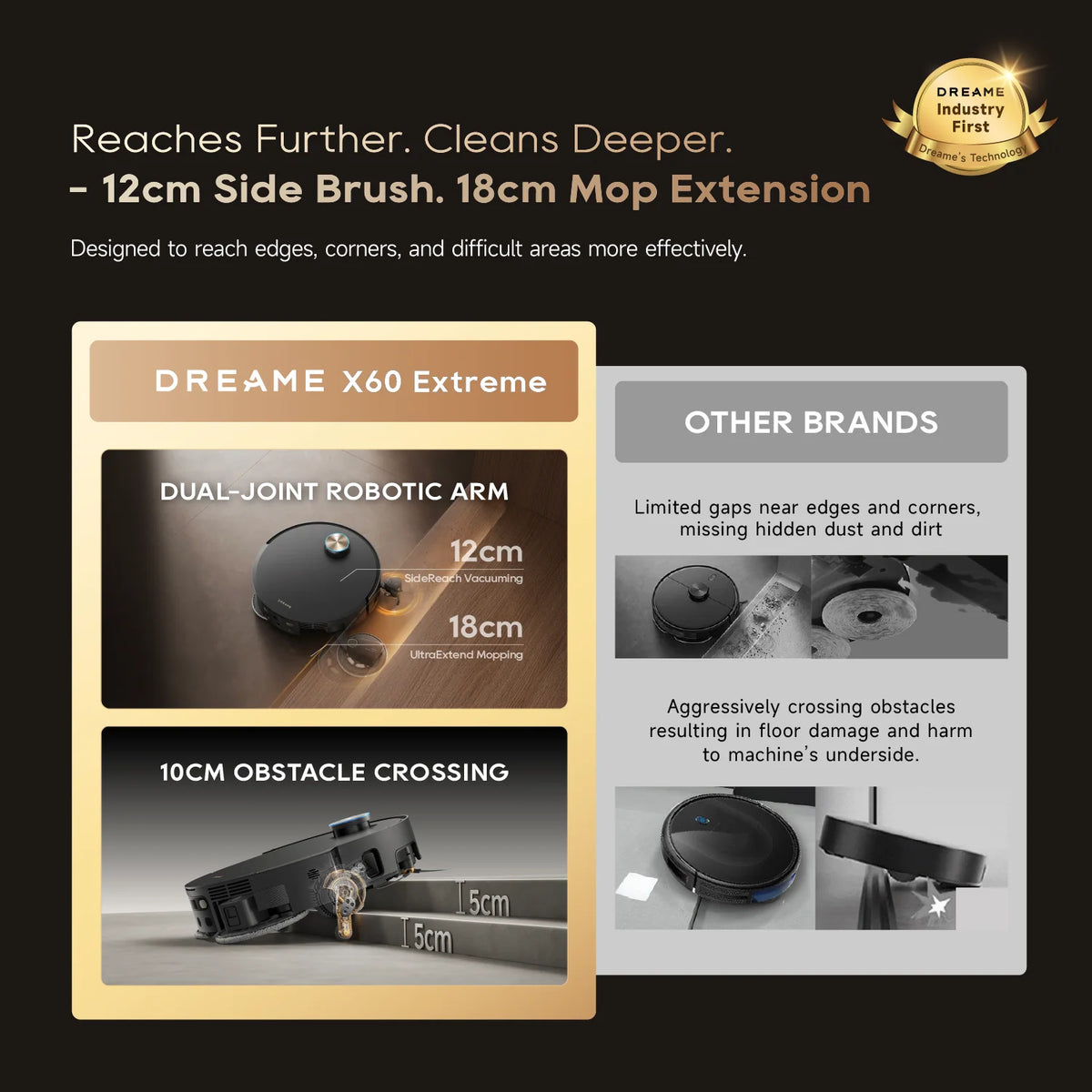Dreame X60 Ultra Extreme / X60 Master Extreme Robot Vacuum