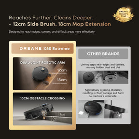 Dreame X60 Ultra Extreme / X60 Master Extreme Robot Vacuum