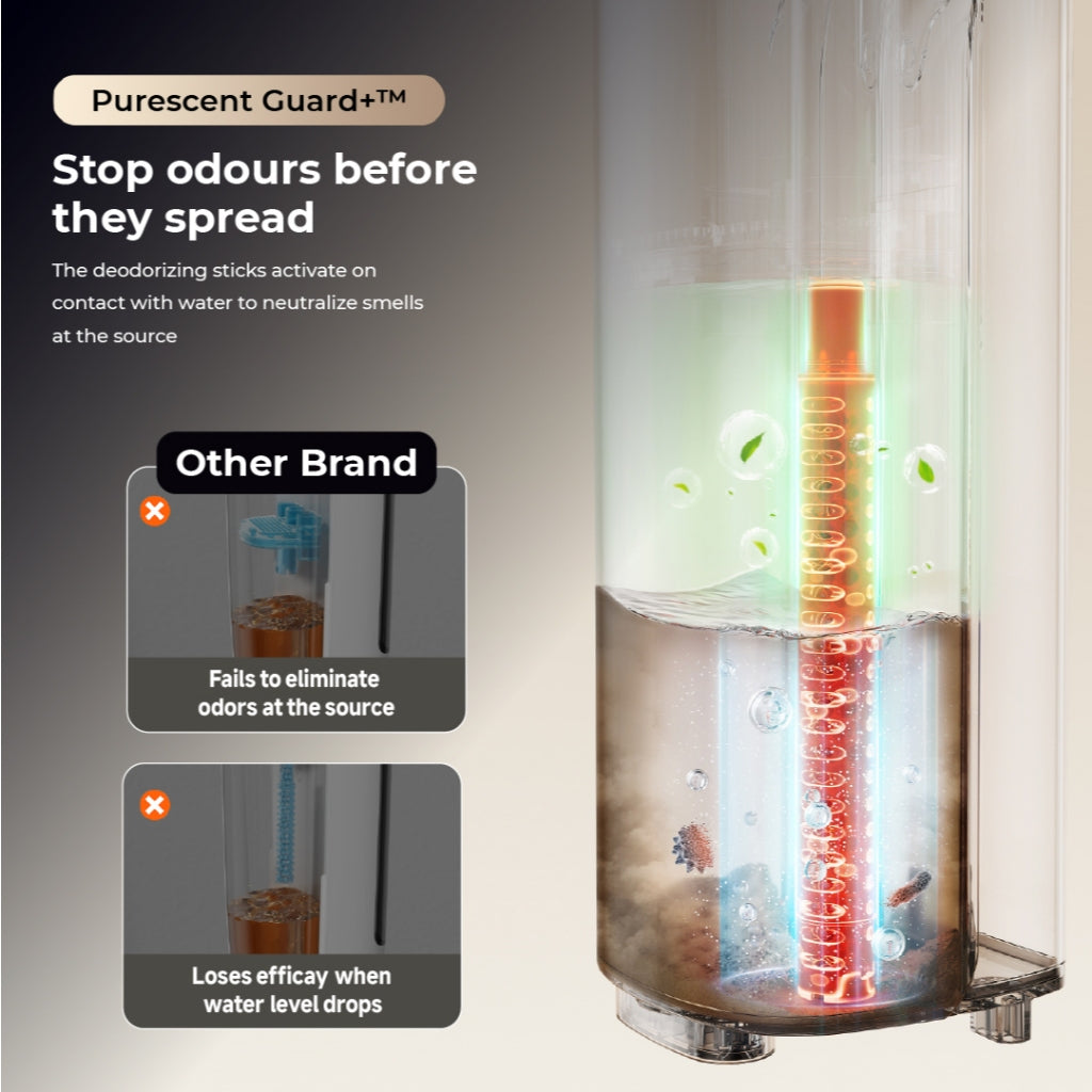 Uwant D700 Pro Wet and Dry Cordless Vacuum Cleaner