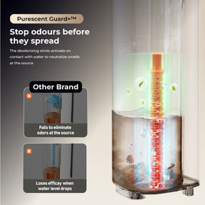 Uwant D700 Pro Wet and Dry Cordless Vacuum Cleaner