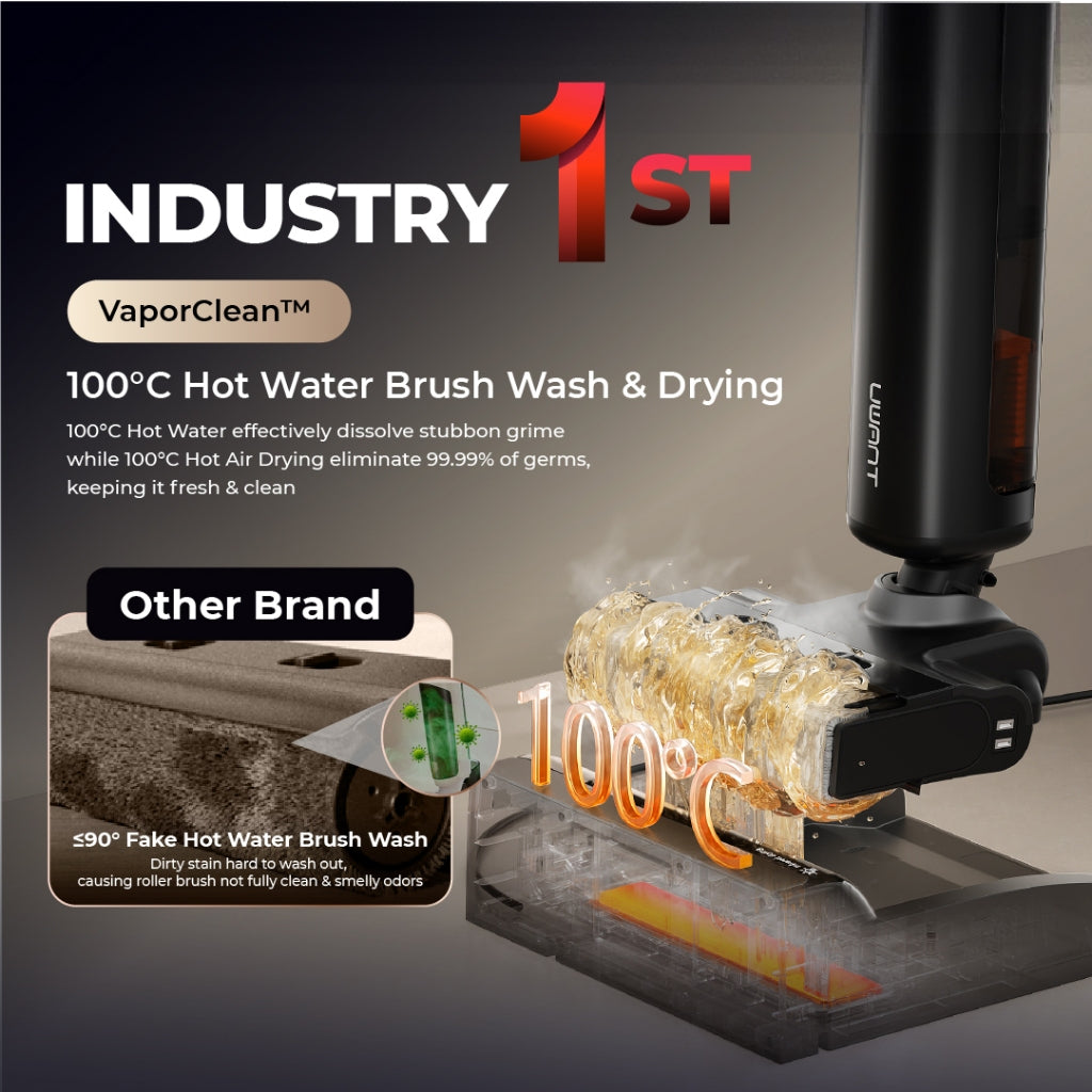 Uwant D700 Pro Wet and Dry Cordless Vacuum Cleaner