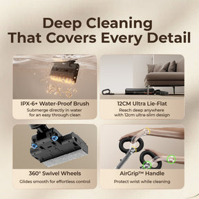 Uwant D700 Pro Wet and Dry Cordless Vacuum Cleaner