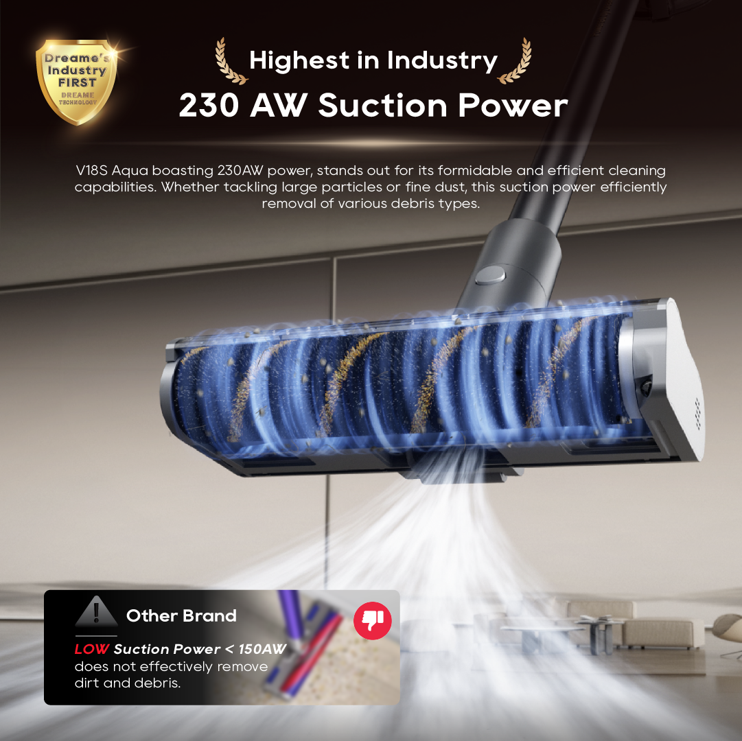 【GRAND LAUNCH】Dreame V18S Aqua Cordless Vacuum | Green Light Detection