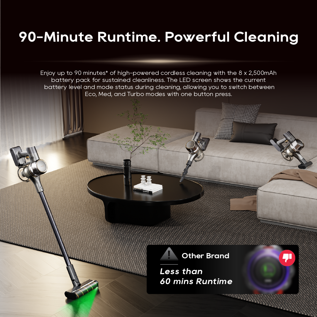 【GRAND LAUNCH】Dreame V18S Aqua Cordless Vacuum | Green Light Detection