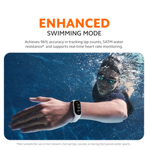 Xiaomi Smart Band 10