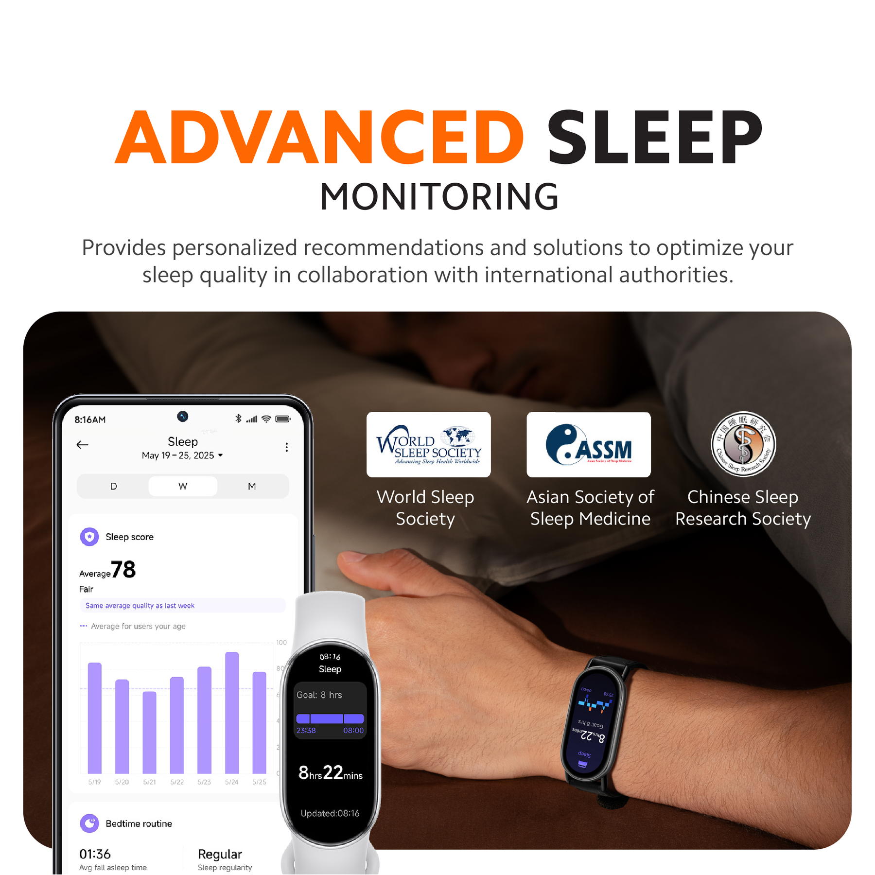 Xiaomi Smart Band 10