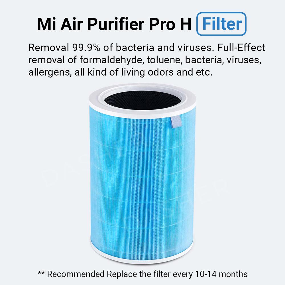 Xiaomi Air Purifier Pro H Filter