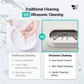 Eraclean Ultrasonic Cleaner Pro GA02 & Youth GA03