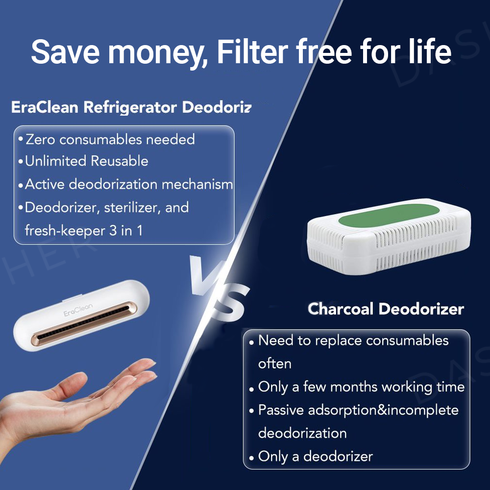 Eraclean Refrigerator deodorizing sterilizer | Normal and Max Version