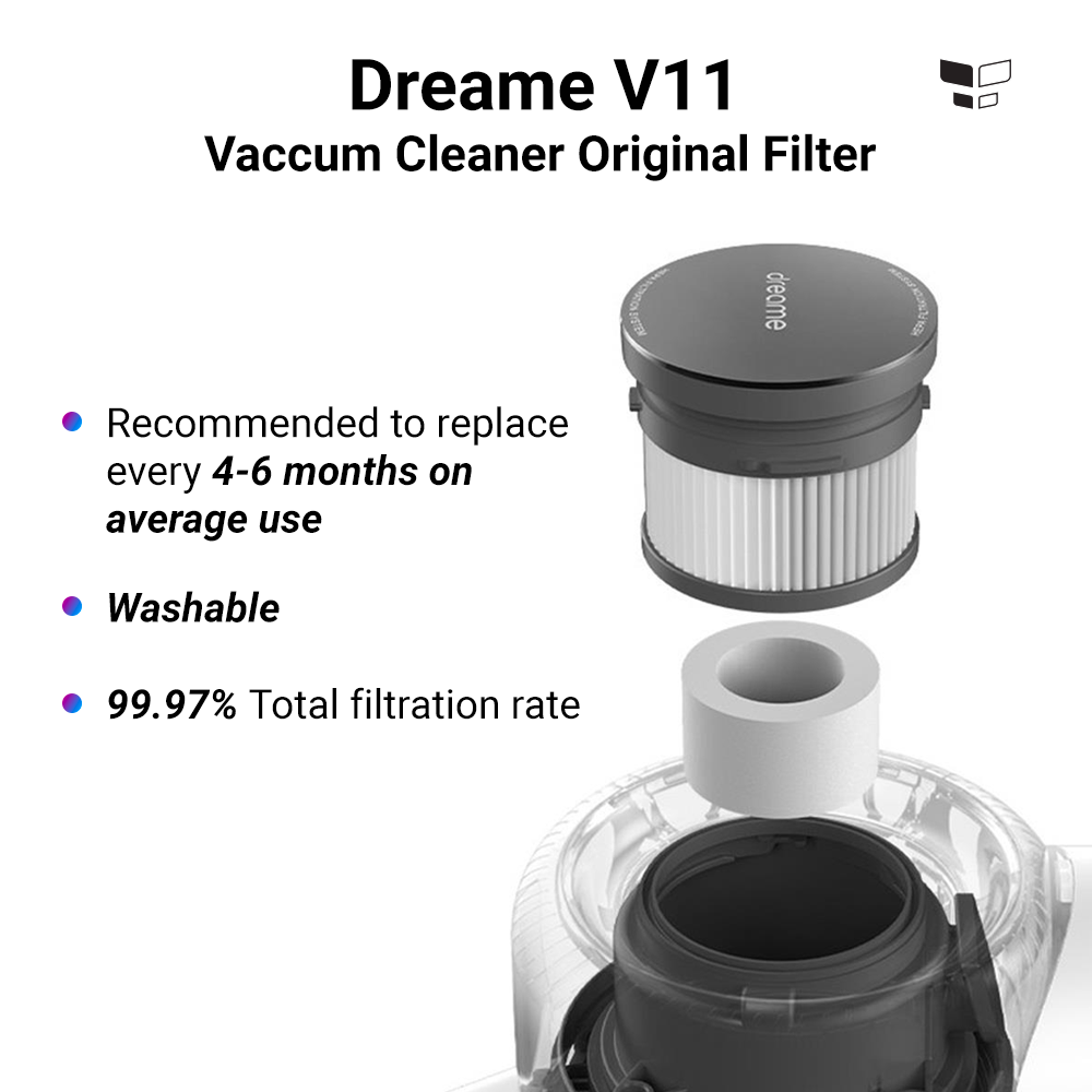 Dreame V11 Wireless Vacuum Cleaner Accessories