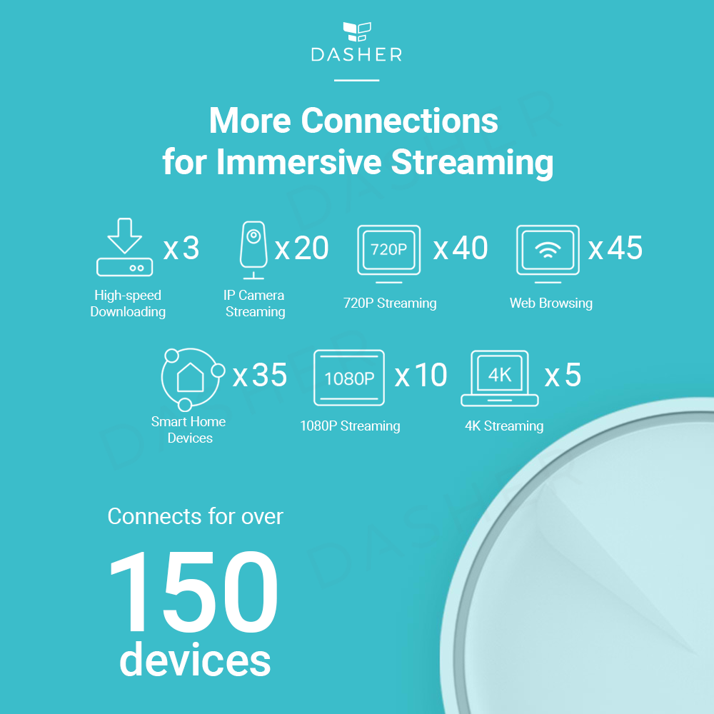 TP-Link Deco X20 | AX1800 Wi-Fi 6 Mesh Router