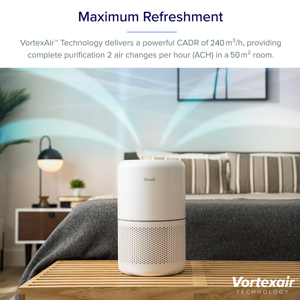 Levoit Air Purifier Core 300S